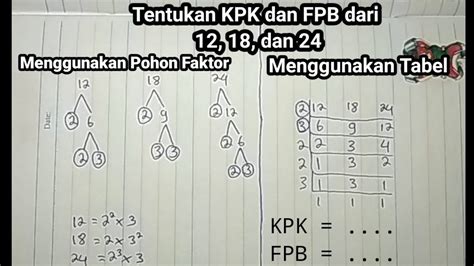 Kpk dari 12 18 dan 24 adalah  KPK dapat dicari dengan cara berikut : Cari faktorisasi prima masing-masing bilangan dengan pohon faktor atau tabel